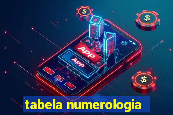 tabela numerologia